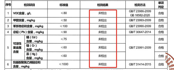 德爱威尚系列墙面漆丨定义墙面与光影的艺术